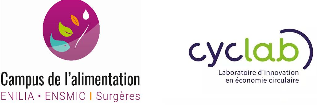Visites CyclaB et ENILIA ENSMIC Visites CyclaB et ENILIA ENSMIC