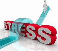 Gestion du stress Gestion du stress